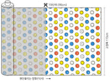 愛らしい笑顔のカラフルな絵文字柄の生地（韓国製、半ヤード単位）